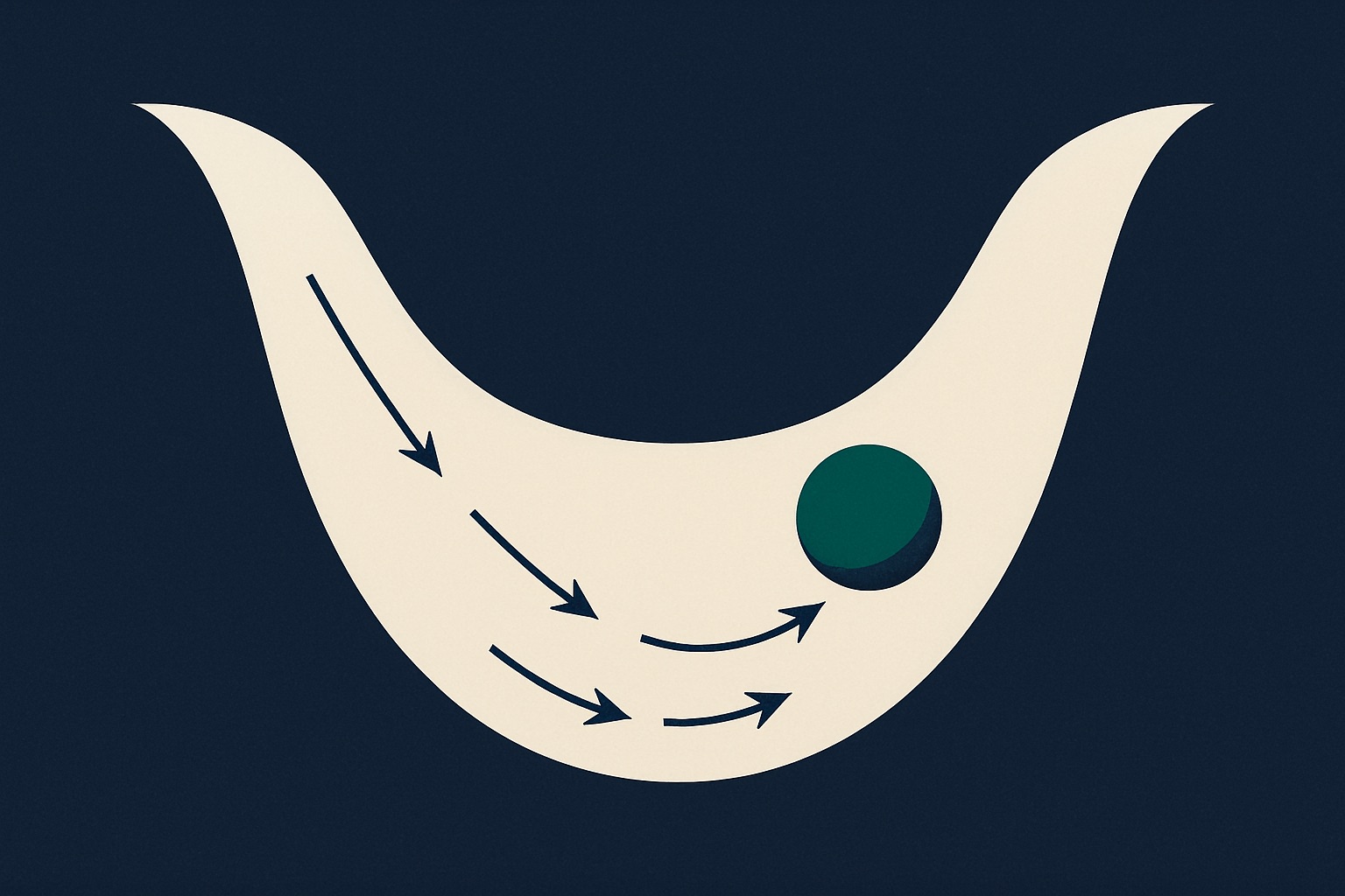 How to explain gradient descent in a university exam