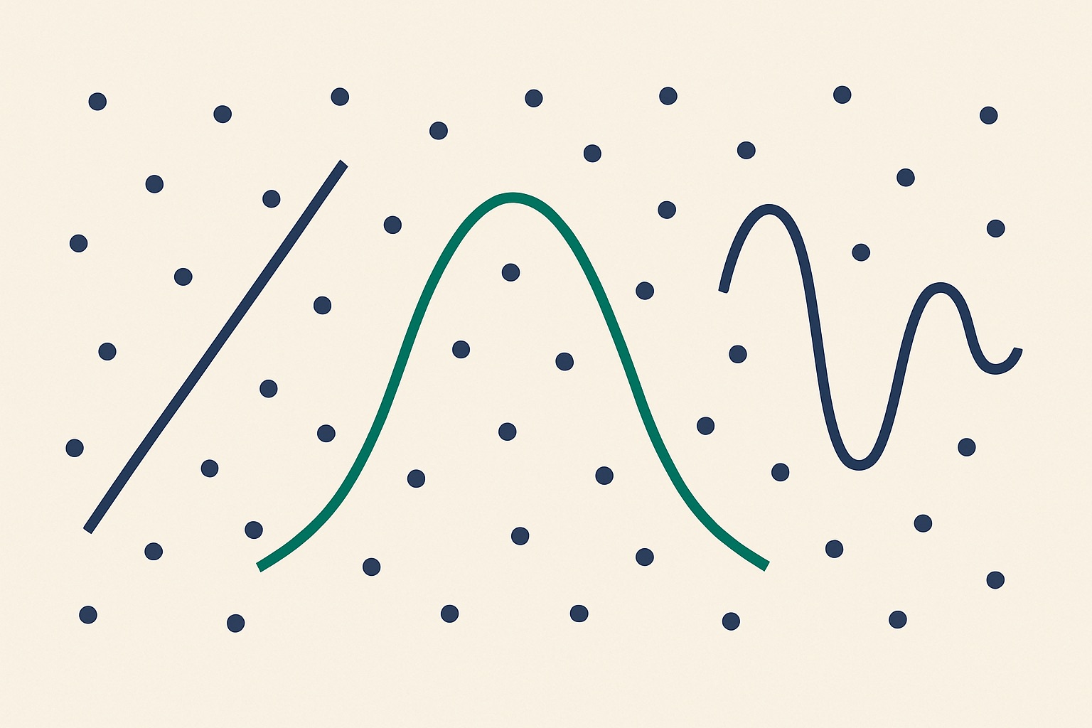 Overfitting vs underfitting: how to secure top marks in ML assignments