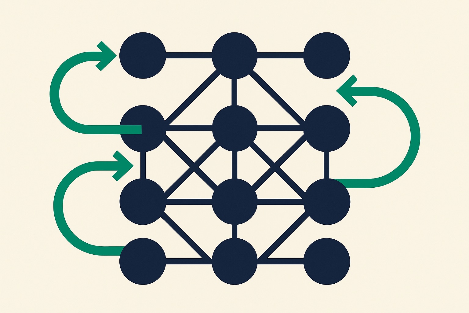 What is backpropagation and how do you calculate it in an exam?